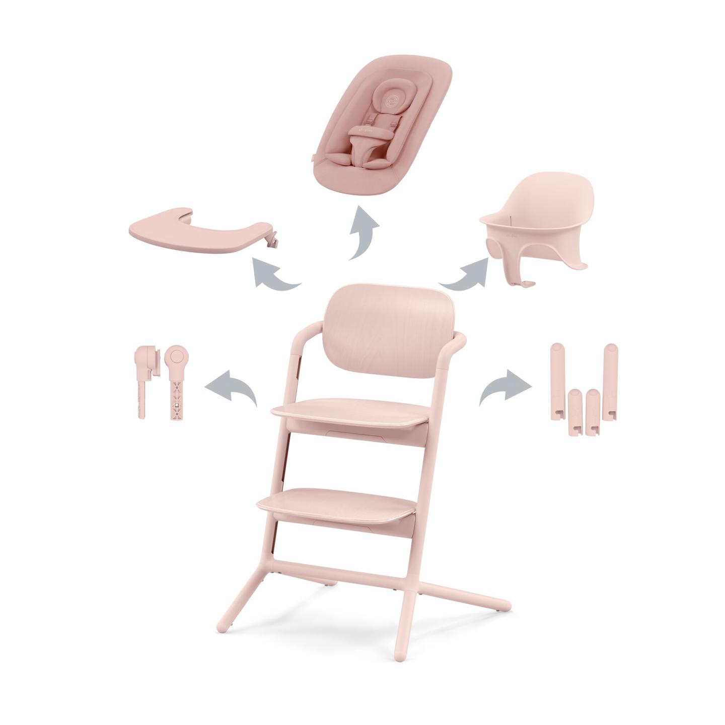 Cybex-Lemo-pearl-pink