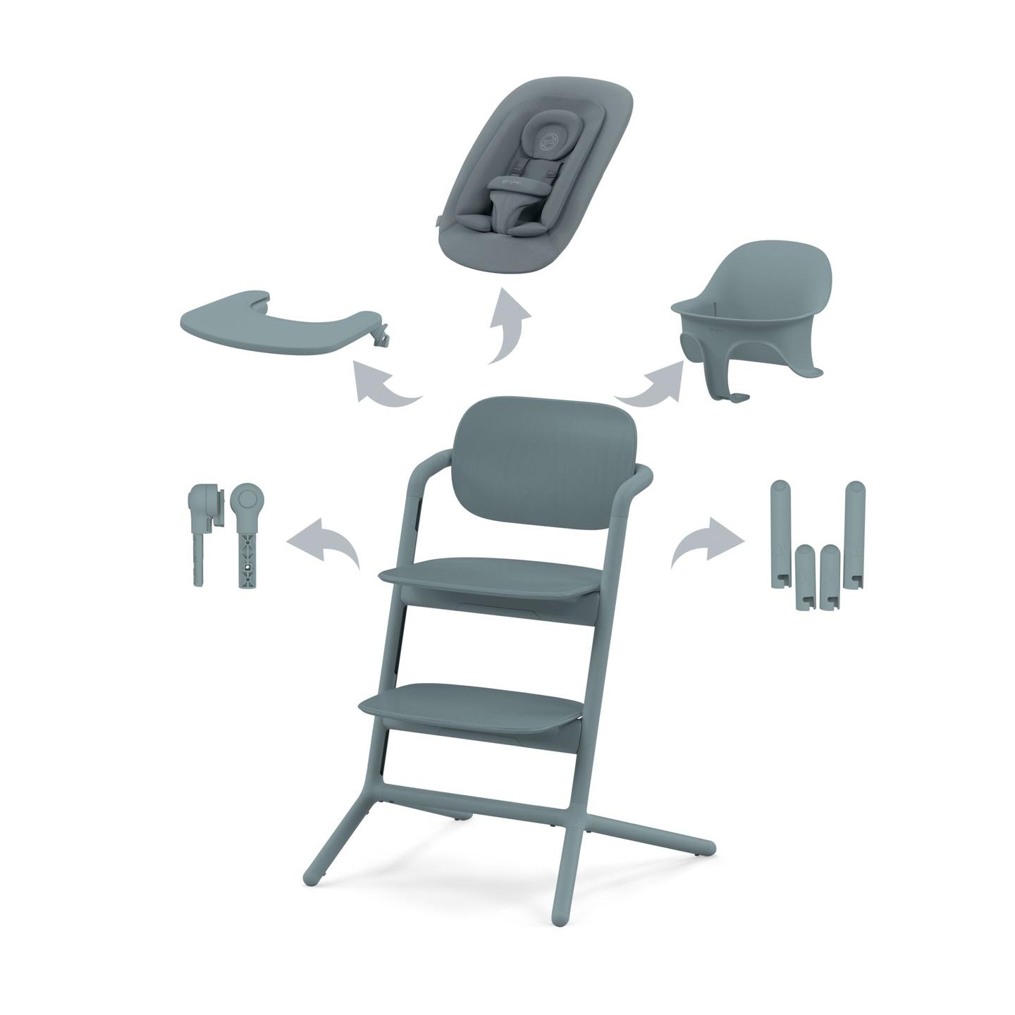 Cybex-Lemo-stone-blue